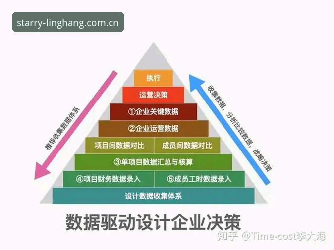 星空平台入口登录安全性详解：从数据对比到决策建议