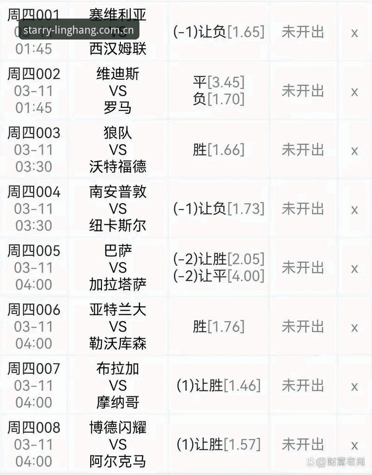 星空入口领航标赛事赔率手机版 星空平台入口选旧版还是新版?领航标赛事赔率手机版使用体验对比